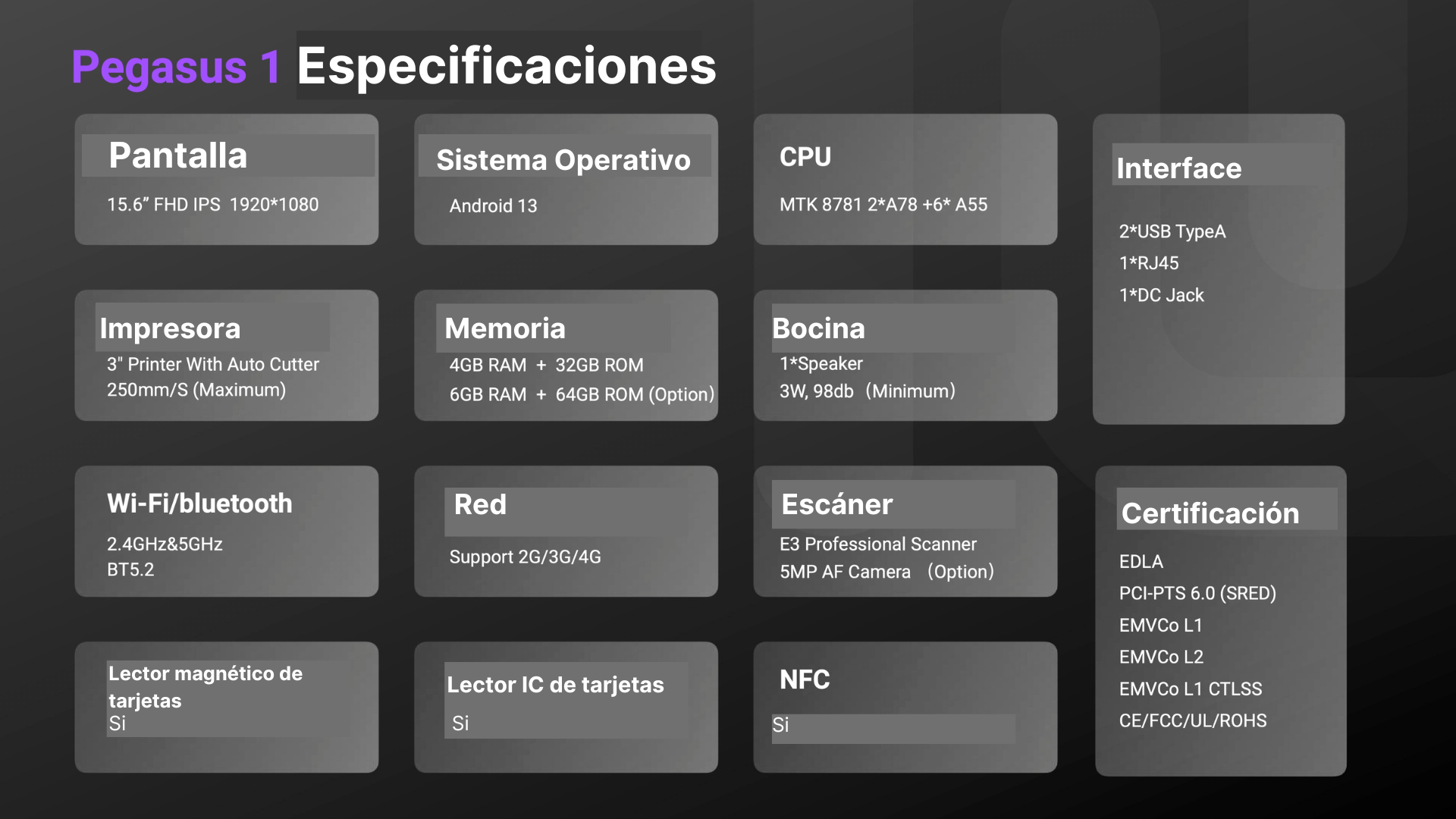 POS Android 13 Pegasus 1 Mini Kiosco de venta todo en uno