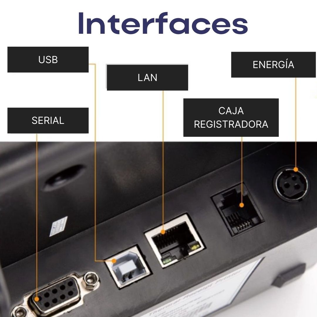 Impresora Térmica de Recibos 80mm WiFi/Bluetooth Alta Velocidad 300mm/s